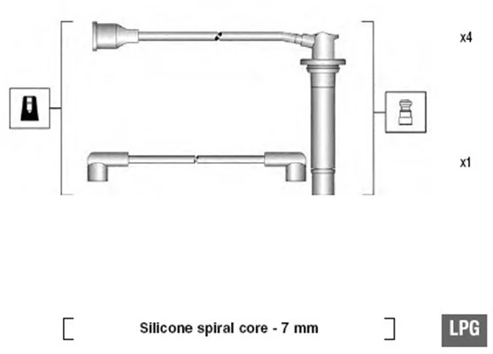 Ignition Cable Kit